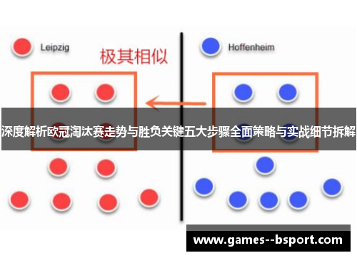 深度解析欧冠淘汰赛走势与胜负关键五大步骤全面策略与实战细节拆解
