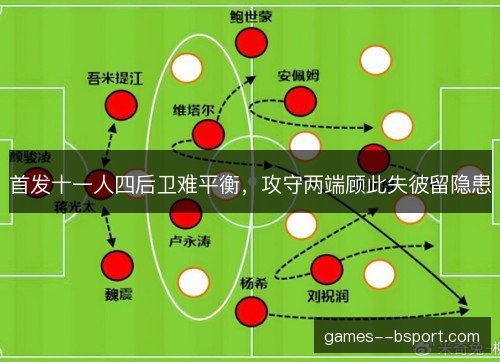 首发十一人四后卫难平衡，攻守两端顾此失彼留隐患
